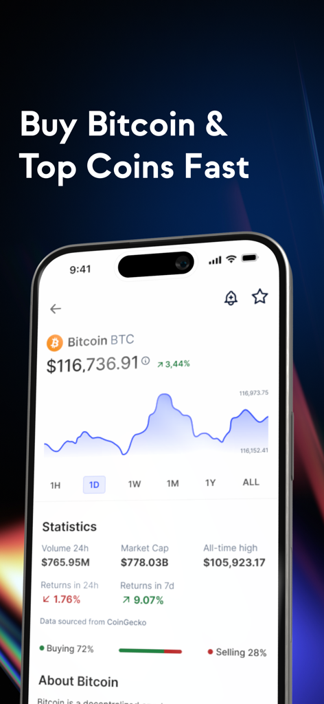 Coinhako mobile app interface showing Bitcoin price chart and market statistics