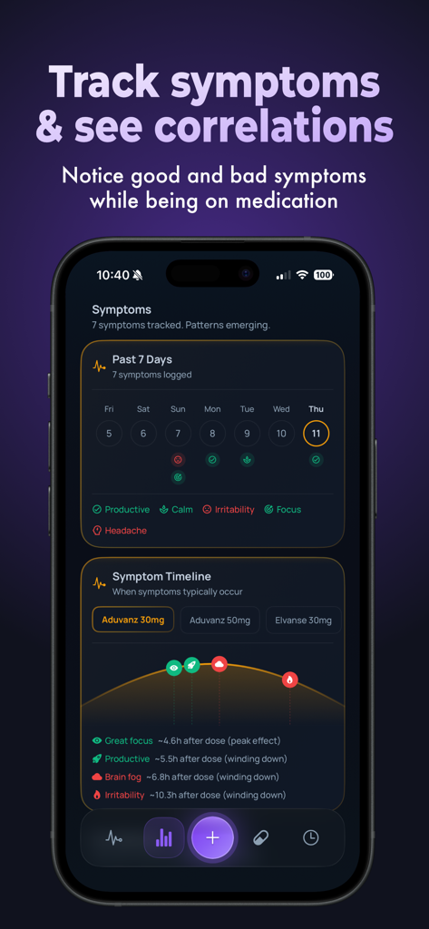 Nuro: ADHD Medication Tracker - Pantalla de la aplicación Nuro que muestra registros de síntomas de TDAH y correlaciones de efectos de medicamentos a lo largo del tiempo.