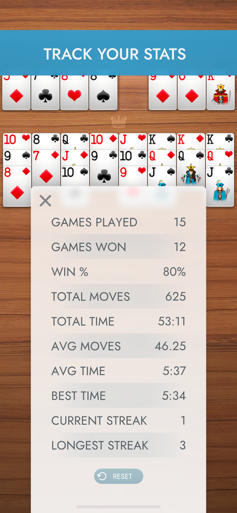 Overlay von Spielstatistiken von FreeCell von Brainium, das die Gewinnprozentsatz und die Gesamtzüge über einem Holzhintergrund zeigt.