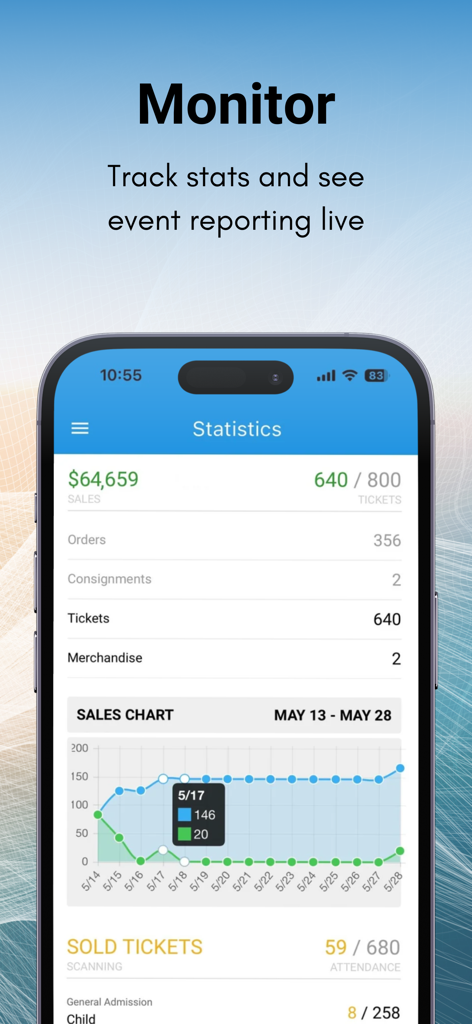 Mobile Event Manager 2.0 - Live-Statistik-Dashboard mit Echtzeit-Verkaufszahlen und Ticketverfolgung in der Mobile Event Manager 2.0 App.