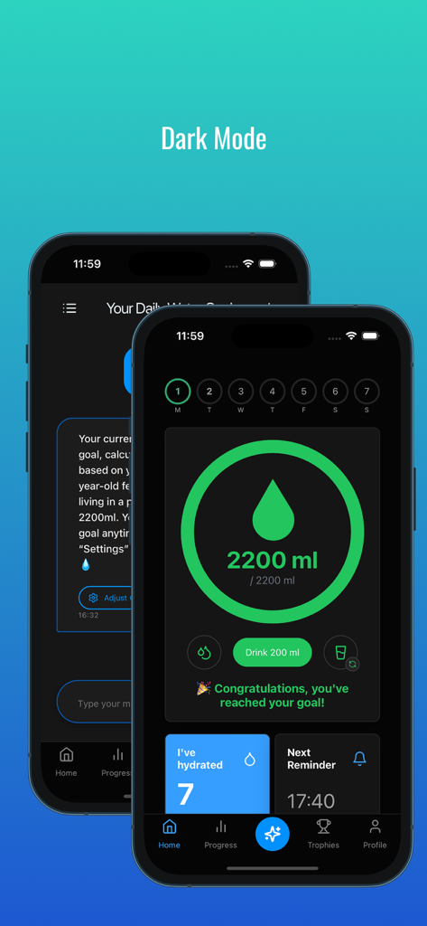 Water Tracker AI - Water Tracker AI app interface in dark mode showing a completed daily hydration goal on an iPhone
