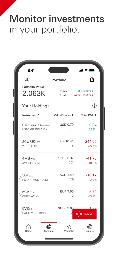 HSBC WorldTrader - HSBC WorldTrader app interface showing a user's global investment portfolio with diverse asset holdings and performance tracking.