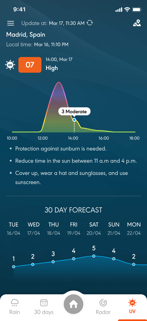 A mobile app screen showing the UV index forecast and sun safety advice for Madrid Spain