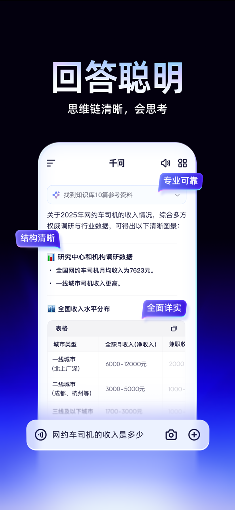 Interface of Qwen AI assistant displaying a detailed data table and structured answers to a user query.