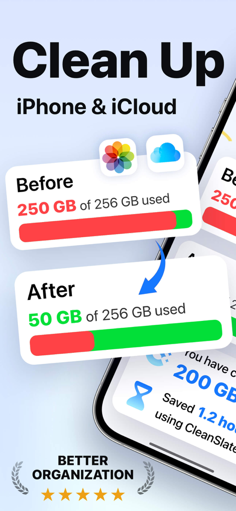 Una comparación de antes y después que muestra el uso del almacenamiento del iPhone reducido de 250 GB a 50 GB usando CleanSlate