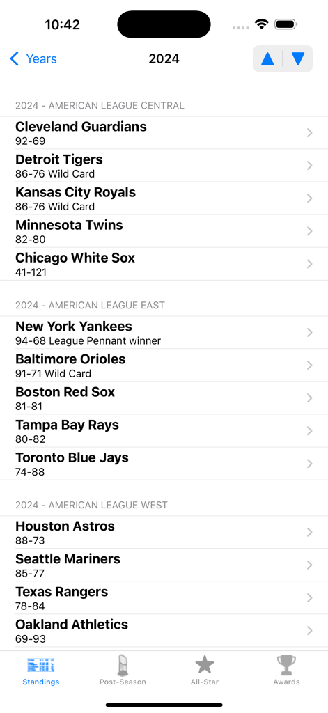 2024 American League baseball standings with team win-loss records