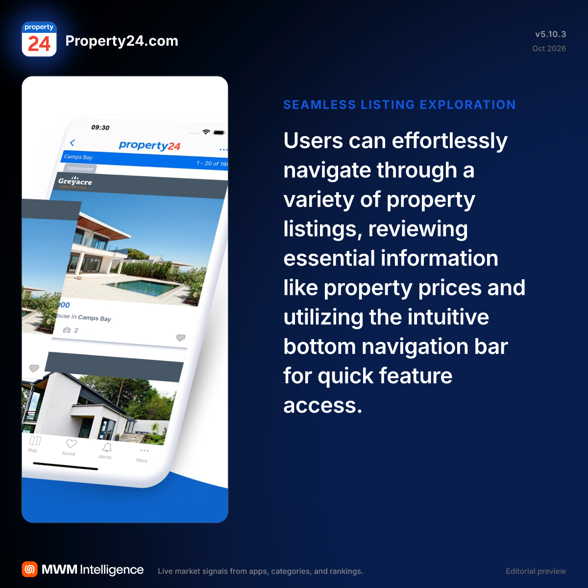 Property24.com - Lifestyle App | MWM