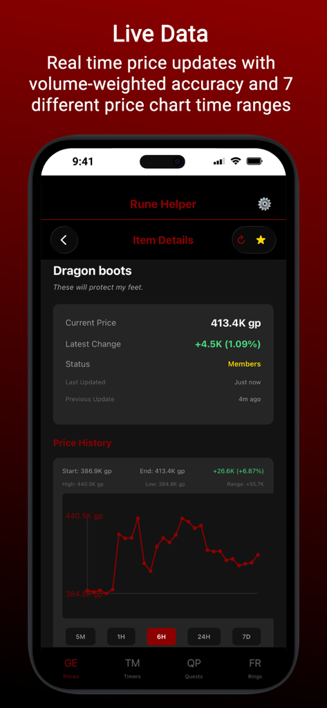 OSRS Grand Exchange live price tracker showing dragon boots market trends and price history chart