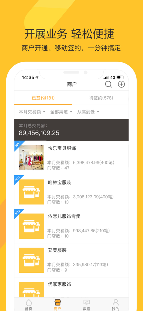 采宝联盟 - Caibao Union app interface displaying a merchant management list with monthly transaction volumes and rankings.