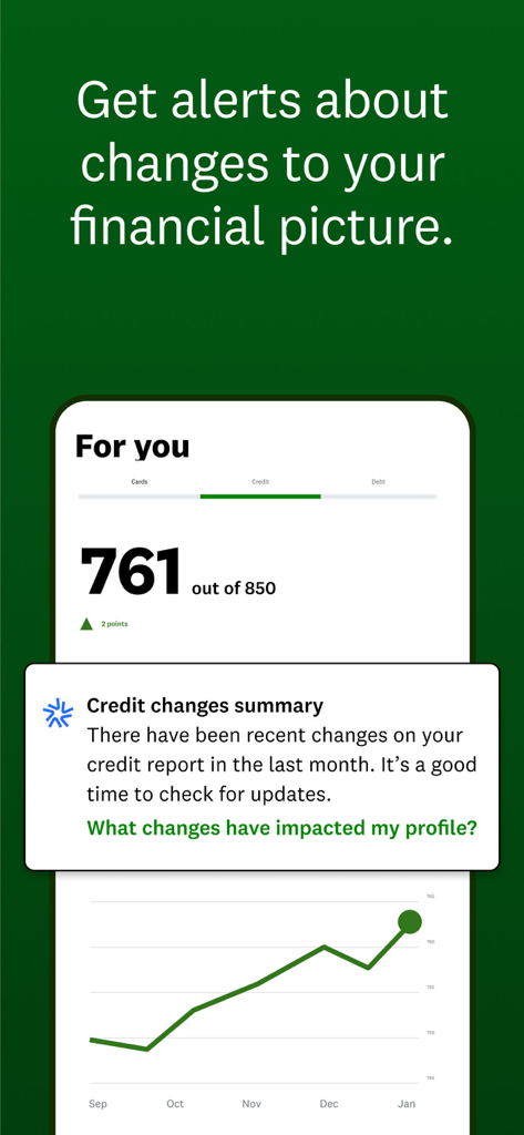 Intuit Credit Karma - Interface of Intuit Credit Karma app showing a credit score of 761, a credit change summary alert, and a rising score trend graph.