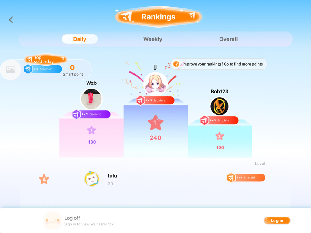 XMAKER HD - XMAKER HD app rankings leaderboard screen showing daily top makers and smart points