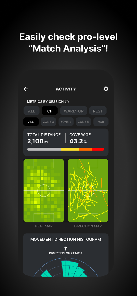 SOCCERBEE - SOCCERBEE app interface showing soccer match analysis with a field heat map and movement metrics