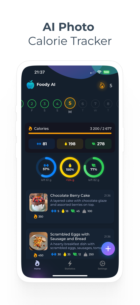 Calorie ai Food - Foody AIアプリのダッシュボード。日々のカロリー進捗、マクロ栄養素リング、写真ベースの食事ログが表示されています