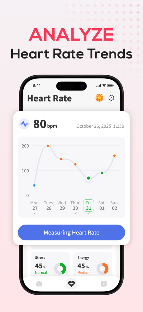 Health Tracker app interface showing a heart rate trends graph and daily vitals analysis on an iPhone.