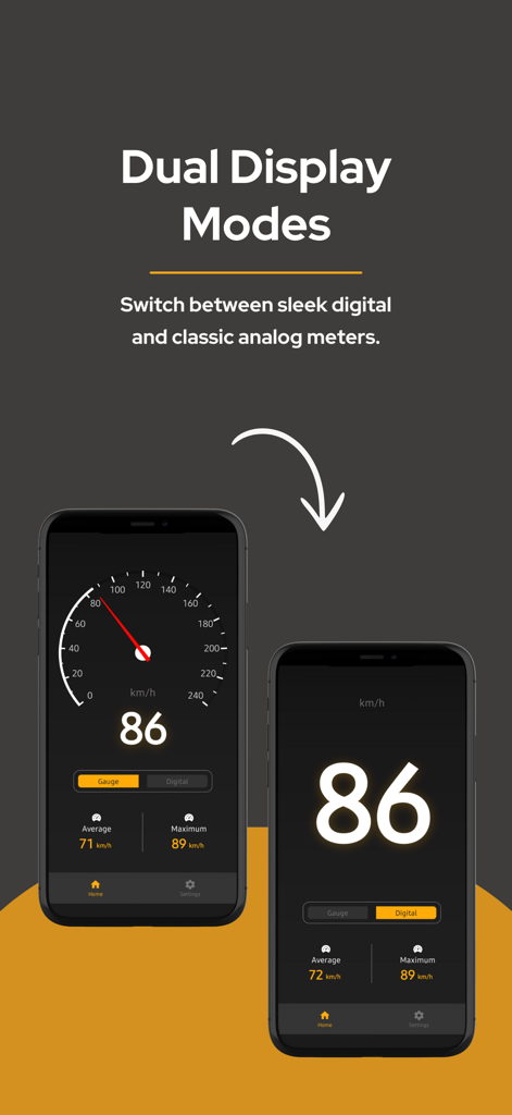 GPS Speedometer MPH - Speedify - GPS Speedometer app interface showing switchable analog gauge and digital display modes.