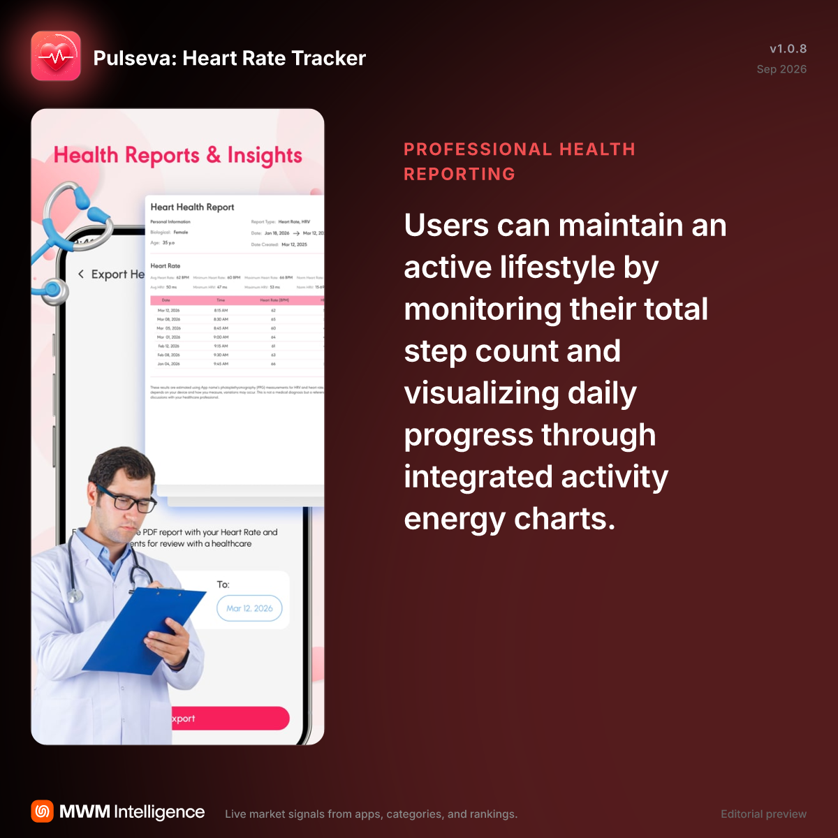 Pulseva: Heart Rate Tracker - Health & Fitness App | MWM