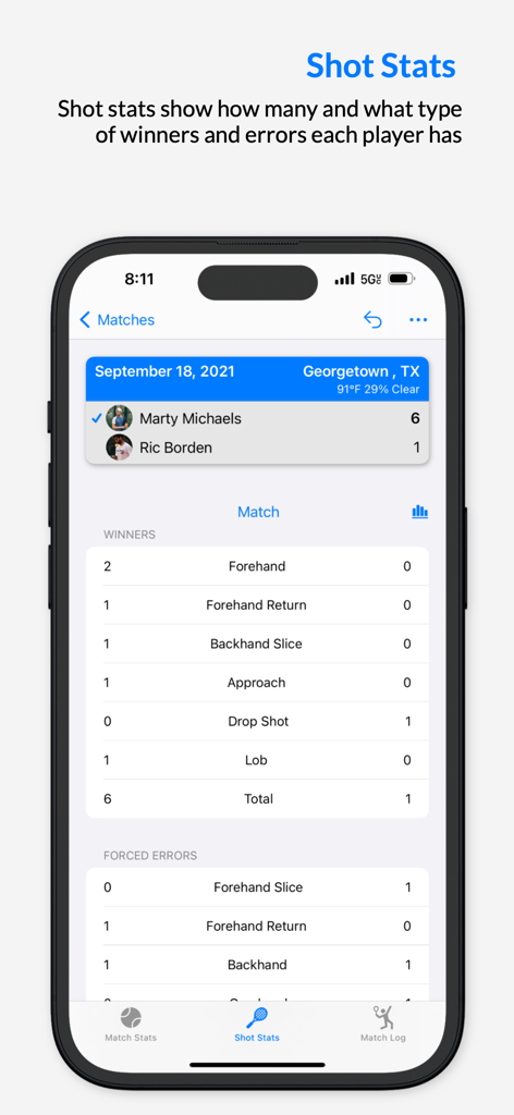 MatchTrack Tennis Score Keeper - MatchTrack app shot stats screen showing a detailed breakdown of winners and errors for a tennis match