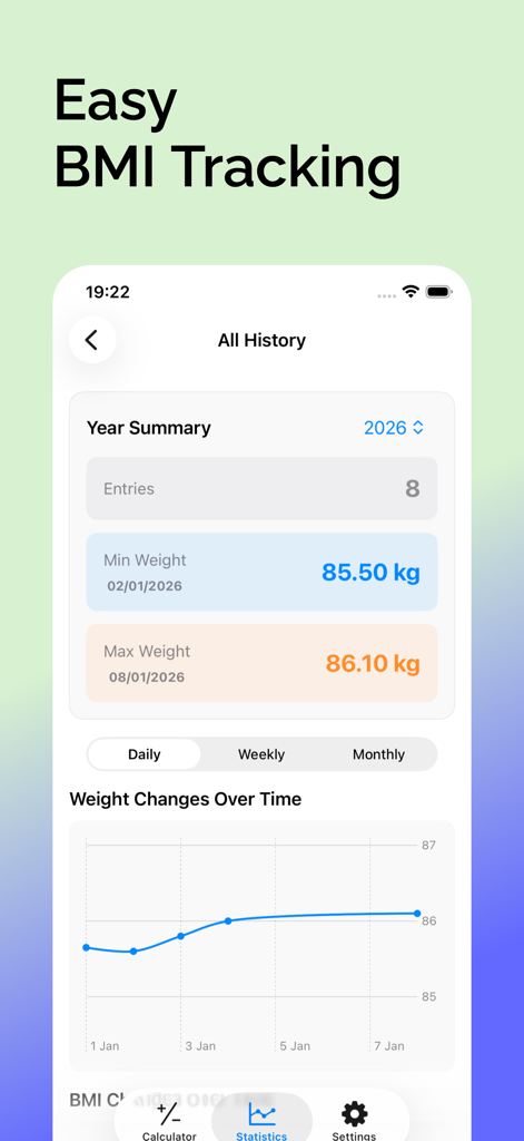 BMI Calculator – Health Tool - Panel de estadísticas del historial de peso con un gráfico de líneas que muestra los cambios de peso a lo largo del tiempo en la aplicación Calculadora de IMC.