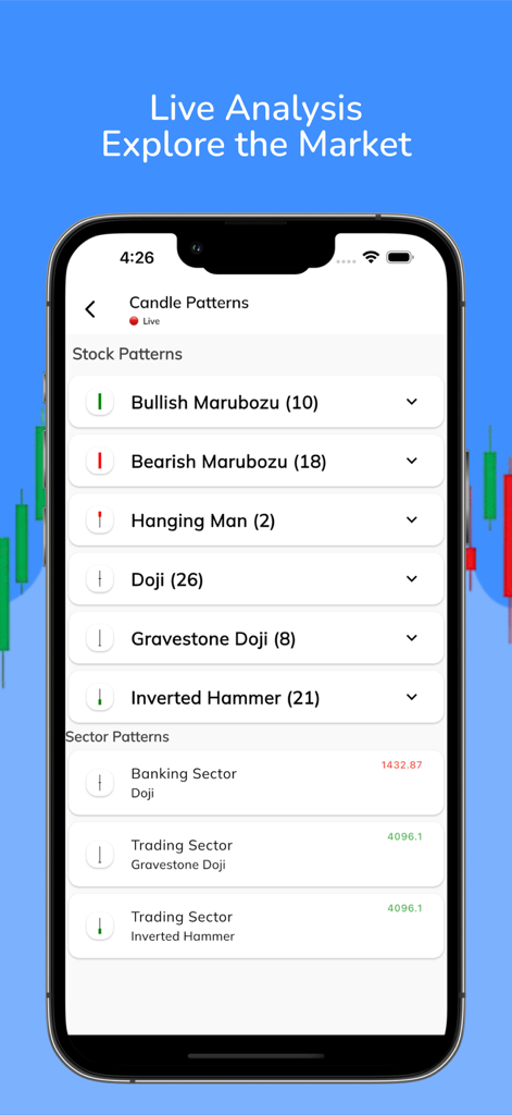 Share Alpha: Nepse App - Share Alpha Nepse app displaying stock and sector candle patterns for live analysis