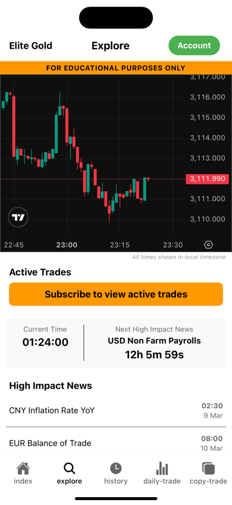 Elite Gold Academy app dashboard showing a gold price candlestick chart and high impact economic news alerts.