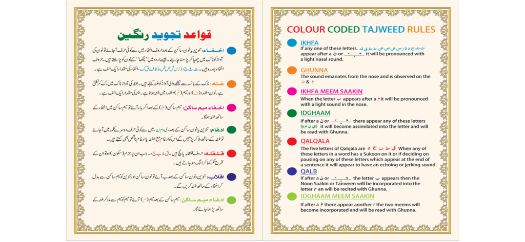 Dual Page 13 line Quran - Color coded Tajweed rules explained in English and Urdu for Quran recitation.