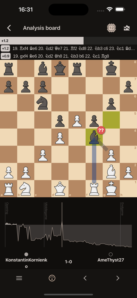 Lichess - Pantalla del tablero de análisis de la aplicación móvil Lichess que muestra un gráfico de evaluación de partidas de ajedrez y sugerencias de movimientos