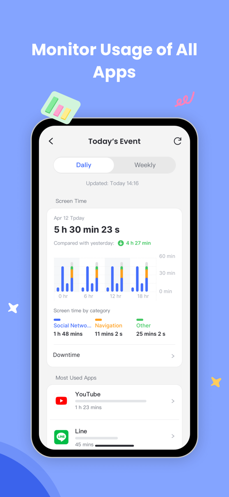 Parental Control App: AirDroid - Screenshot of AirDroid Parental Control app displaying daily screen time and most used apps monitoring