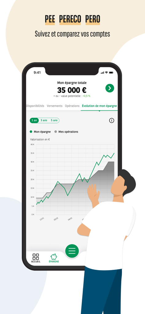 Mon Epargne Entreprise - BNP Paribas Mon Epargne Entrepriseアプリ内の企業貯蓄の成長チャートを示すモバイル画面。