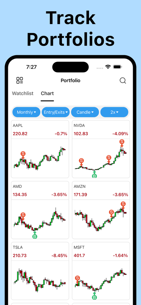 Finview: Stock Screener Signal - Apple 및 NVIDIA와 같은 회사의 미니 캔들스틱 차트와 매수/매도 신호가 있는 주식 포트폴리오를 표시하는 모바일 앱 인터페이스.