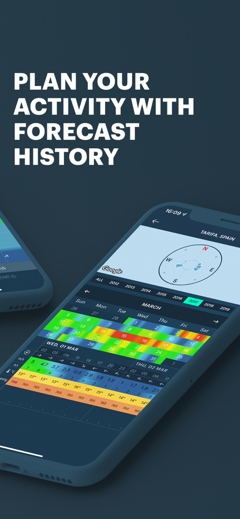 Windy Pro app interface showing historical weather and wind data for planning outdoor activities