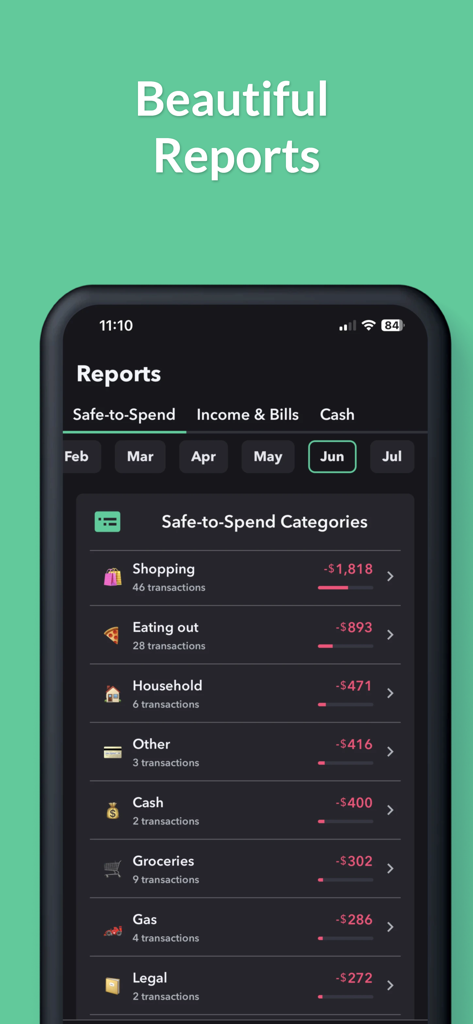 Weekly: Budget Planner App - Weekly budget app displaying monthly spending reports and safe to spend categories