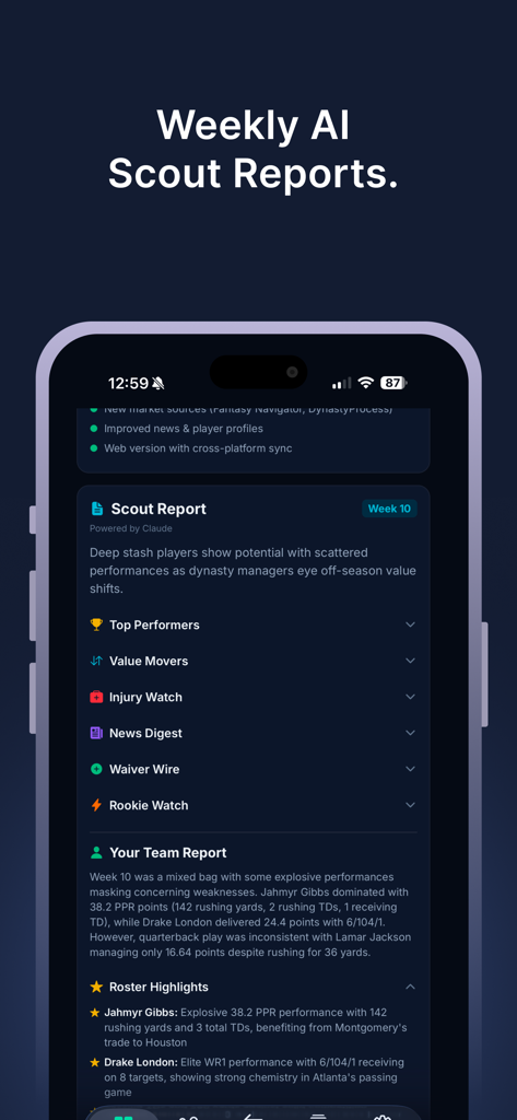 Weekly AI scout reports for fantasy football in the Dynasty Scout app