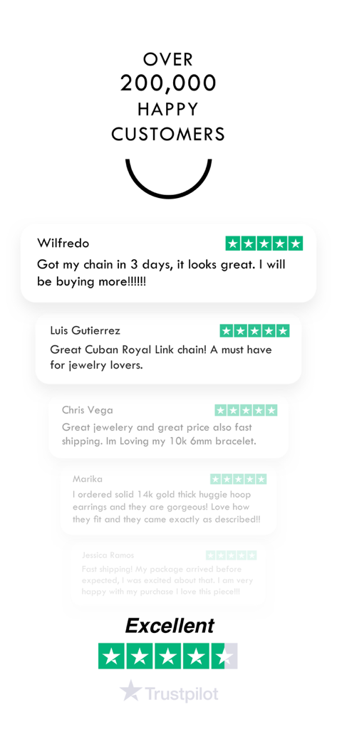 BAYAM JEWELRY - Bayam Jewelry customer reviews and Trustpilot ratings showing over 200,000 happy customers