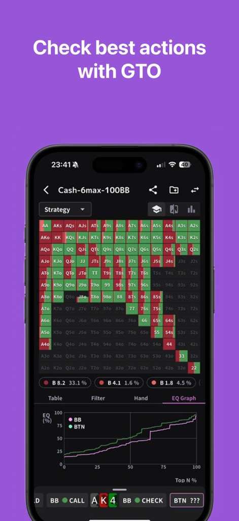 NTPoker – GTO Poker Trainer - NTPoker GTO solver screen with hand range matrix and equity graph