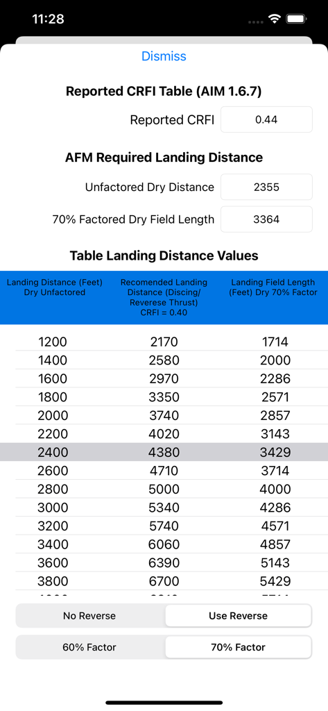 AeroXWind - Productivity App | MWM