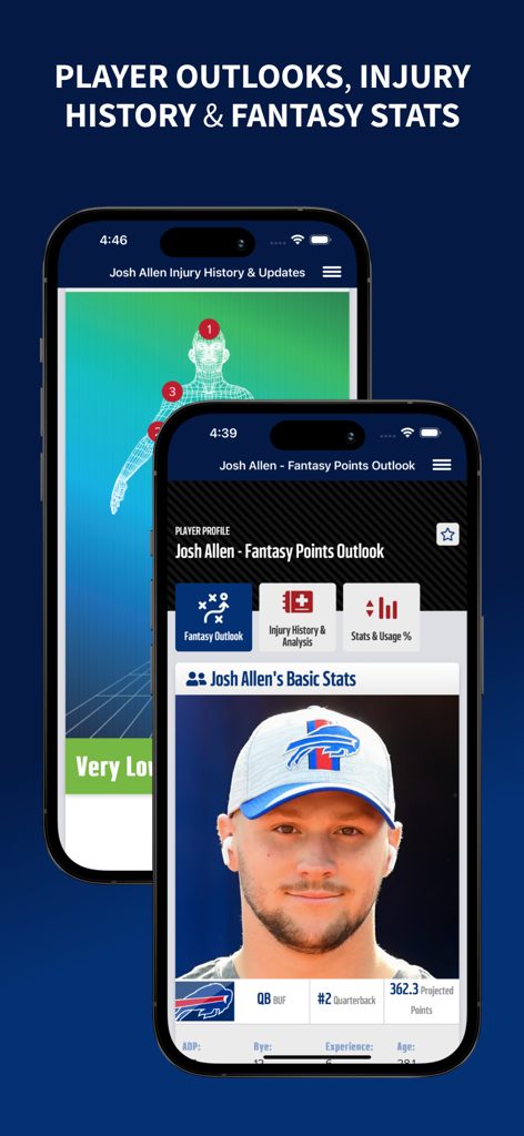 Draft Sharks Fantasy Football - Draft Sharks app interface showing fantasy football player outlooks and detailed injury history tracking