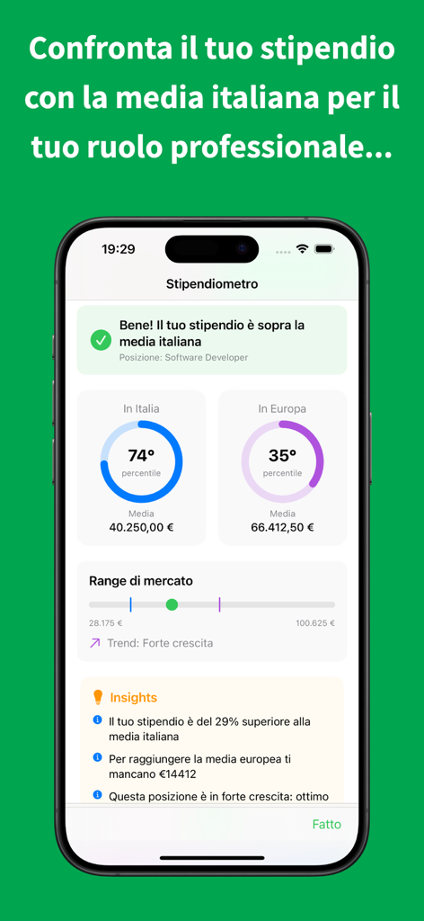 Stipendiometro App-Oberfläche, die das Gehalt des Benutzers mit den italienischen und europäischen Marktdurchschnitten für eine Softwareentwicklerposition vergleicht