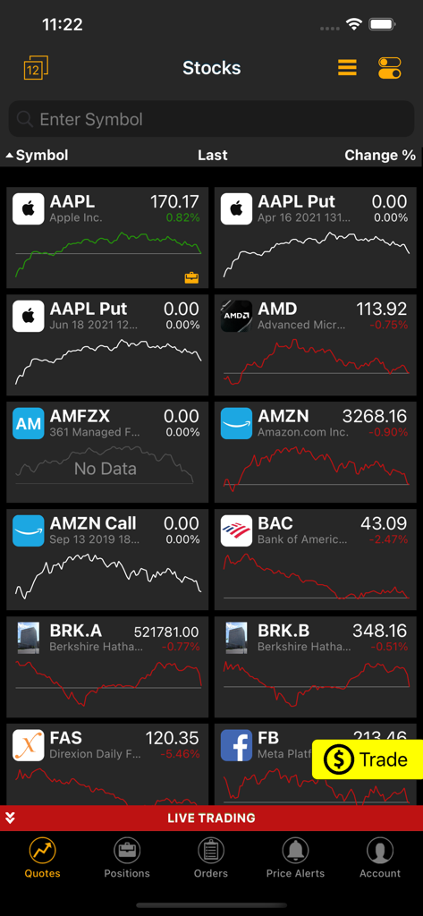Interface of SogoTrade Pro showing a stock watchlist with real time market data and charts