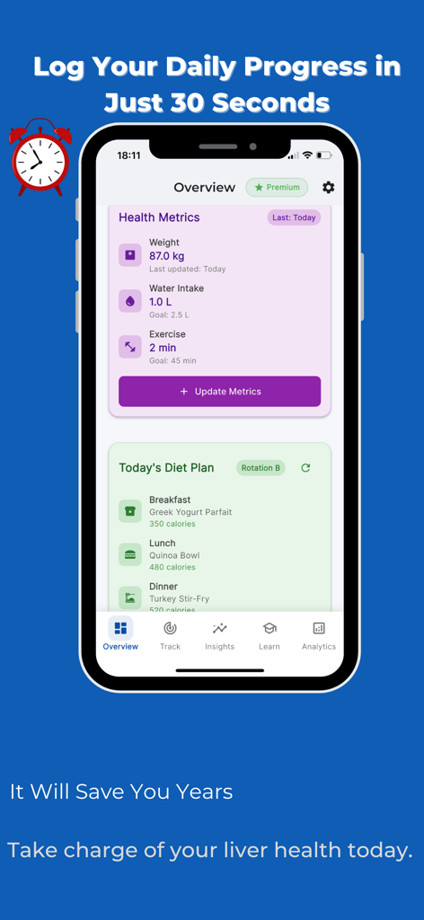 LiverAlertMe: Fatty Liver Care - Interface of LiverAlertMe app showing daily health metrics tracking and a liver friendly diet plan overview