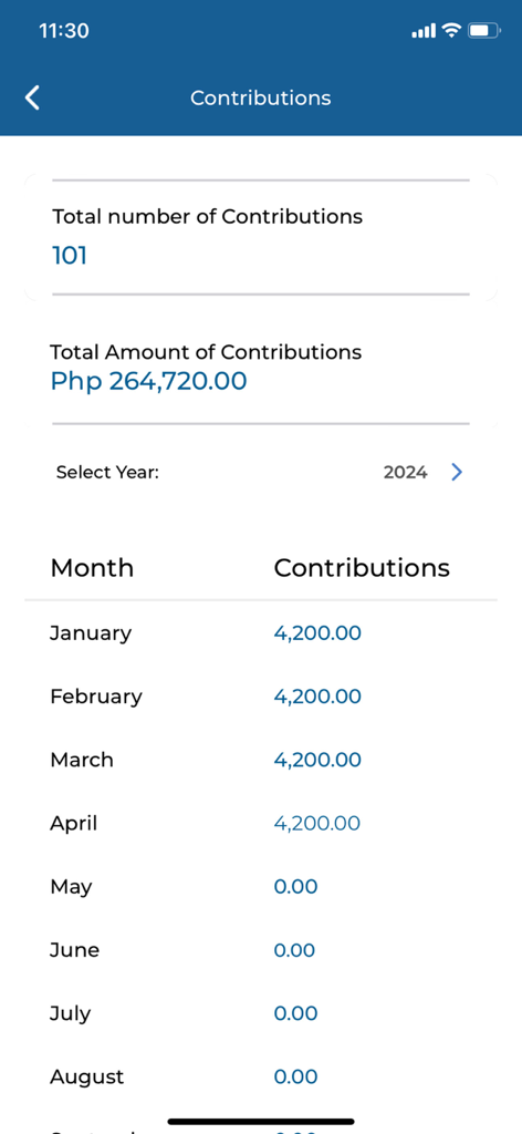 MySSS - Ein Screenshot der MySSS-App, der die Beitragsgeschichte des Philippine Social Security System zeigt, einschließlich der Gesamtzahl und des Betrags der Beiträge.