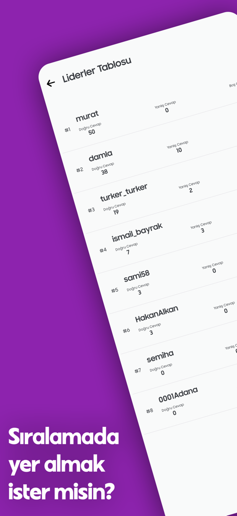 B1 - Ingilizce Kelimeler - B1 English vocabulary app leaderboard showing top ranked users and their scores