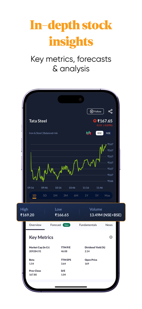 Interface do aplicativo Mint mostrando insights profundos sobre ações com métricas chave e um gráfico de preços para Tata Steel