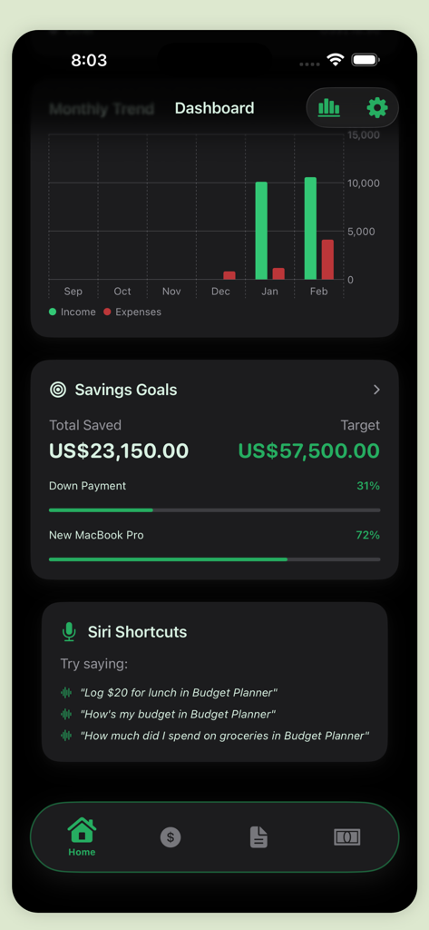 Dashboard der Budget Planner App mit einem monatlichen Trenddiagramm, Sparzielen und Siri-Verknüpfungen