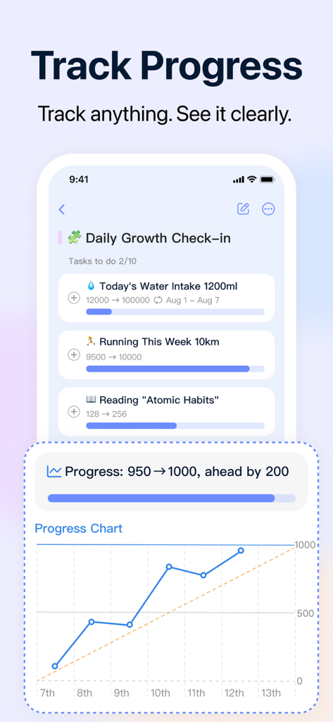 GoalMap: Goal Planner & To-Do - GoalMap app interface for tracking daily goals and habits with a progress chart.