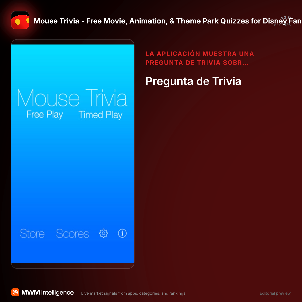 Mouse Trivia - Free Movie, Animation, & Theme Park Quizzes for Disney ...