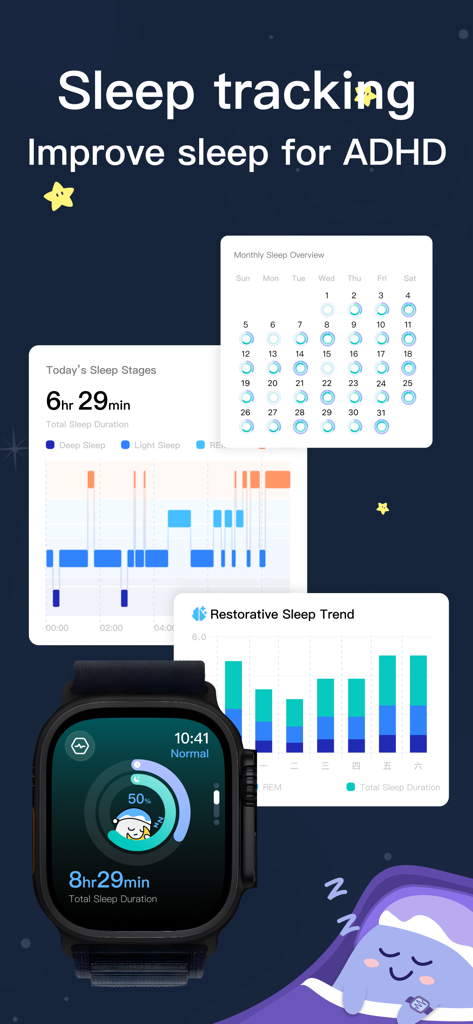 Tableau de bord de suivi du sommeil MoodyWatch comprenant les stades de sommeil et les tendances du sommeil réparateur sur Apple Watch.