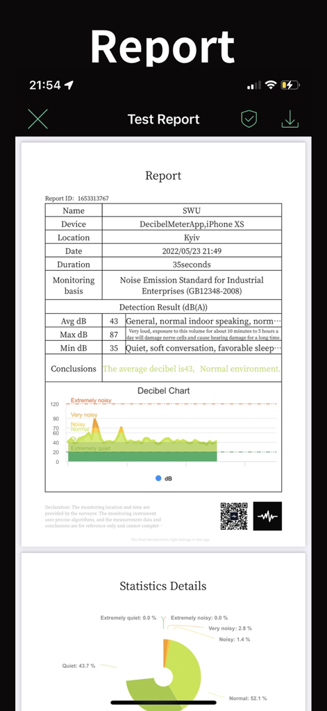 A detailed noise level measurement report showing average decibel readings and a sound frequency chart.