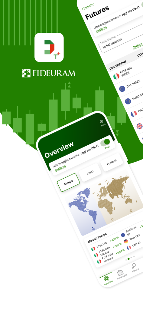 Trading+ - FideuramのTrading+アプリのインターフェイス。グローバル市場の概要とモバイル画面上の先物データが表示されています。