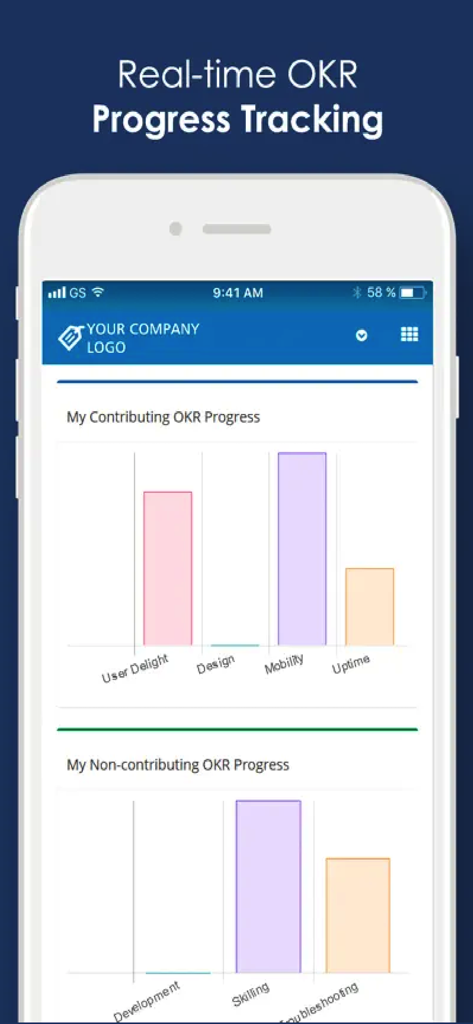 Workline - Mobile interface of the Workline app showing real-time OKR progress tracking with colorful bar charts for business performance metrics