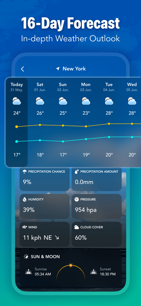 Live Weather Forecast & Radar - Interfaz de la aplicación Live Weather Forecast and Radar que muestra una previsión a 16 días con gráficos de temperatura y datos atmosféricos detallados